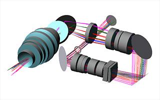 Modeling and simulation of an optical system