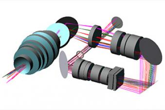 光学系统的建模和仿真